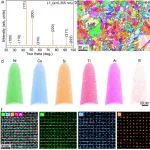 港城大/哈工深 Nature子刊：历史性突破，3D打印超高强韧金属间化合物！