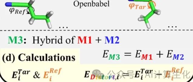 Chem Sci｜分子形变能量计算：南方科技大学钟龙华团队推出D2AF软件