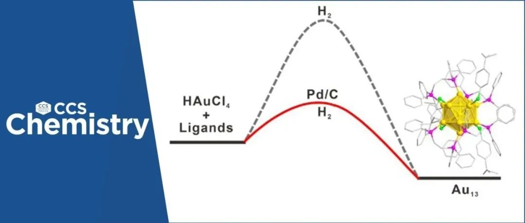 【CCS Chem.】山西大学李欢&福建物构所陈浙宁：多相催化介导的Au&#8321;&#8323;纳米团簇合成