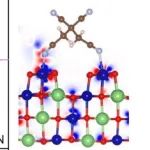 Joule：浙江大学范修林团队提出晶格耦合机制实现高电压LCO电池稳定循环