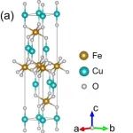 (纯计算)复旦大学向红军/徐长松团队Phys. Rev. Lett.: 纯相和铝掺杂CuFeO2中II型多铁性的机理