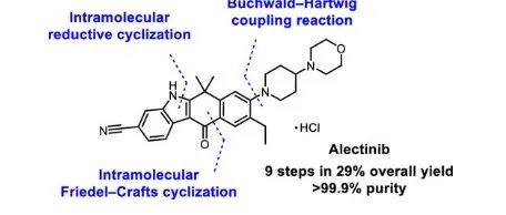 Scalable Manufacturing Process for Alectinib (1)