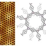 研究前沿：NUS罗健平/浙江工业大学-COF材料-莫尔超晶格  | Nature Chemistry