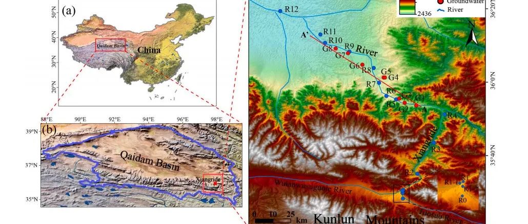 【文献精选】Appl. Geochem.｜主要离子和锶同位素在指示中国西北干旱地典型内流流域河水与浅层地下水化学演化中的应用