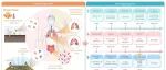 The Innovation Medicine | 双靶抗真菌药物——真菌感染和耐药困境的破局之策