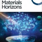 【2.28 前免费阅读】Materials Horizons 2024 最受欢迎论文