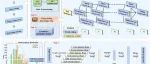 东北大学徐伟教授团队：运用知识图谱注意力神经网络应对智能制造冷启动问题：提升可解释性和精度