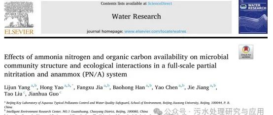 在全规模短程硝化/厌氧氨氧化（PN/A）体系中，氨氮和有机碳可用性对微生物群落结构和生态相互作用的影响