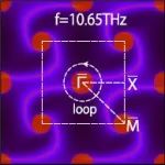 (纯计算)西北大学/北京大学Phys. Rev. B: SrSi2和BaSi2对映体晶体中的手性拓扑声子准粒子