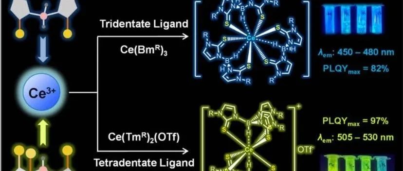 聚巯基咪唑硼酸盐铈(III)发光配合物:一种基于硫配体的新型配体