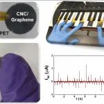 埃克塞特大学《Nano Energy》：基于CNC/石墨烯的摩擦纳米发电机，用于从钢琴演奏运动中收集能量