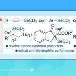 【Org. Chem. Front.】杭州师范大学邵欣欣课题组：一种亲电硒氘代甲基化试剂的设计、合成和应用