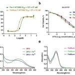 Angew. Chem. Int. Ed. | 一种类似药物的Ferrostatin-1类似物作为铁死亡抑制剂和光致发光指示剂