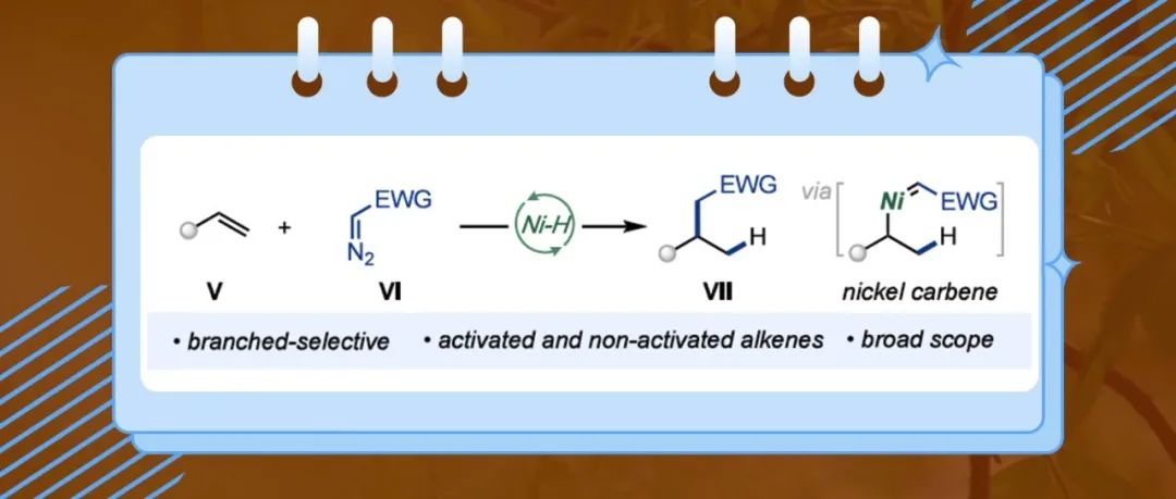 JACS：镍催化烯烃与重氮化合物的支链选择性氢烷基化反应