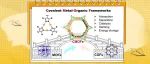 【Acc. Chem. Res.】封面文章暨南大学宁国宏/李丹团队：共价金属有机框架：共价有机框架与金属有机框架的融合