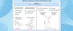 【Eur. J. Med. Chem.】武汉工程大学古双喜教授团队：氘在药物研究与开发中的应用