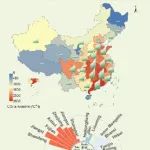 中国民航大学AEMC团队Environ. Pollut.：中国民航排放的影响因素——基于空间异质性与相互依赖性