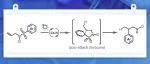 【Angew】通过氢原子转移结合Truce-Smiles重排法将未活化的烯丙基磺酰胺合成为β-芳基乙胺
