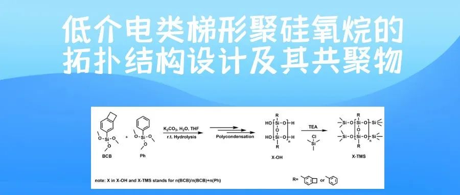 CJPS| 中国科学院化学研究所符文鑫课题组研究论文：低介电类梯形聚硅氧烷的拓扑结构设计及其共聚物