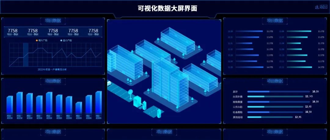 高尚等：数字化转型下企业项目管理的组织模式与价值创造——以华为实践为例