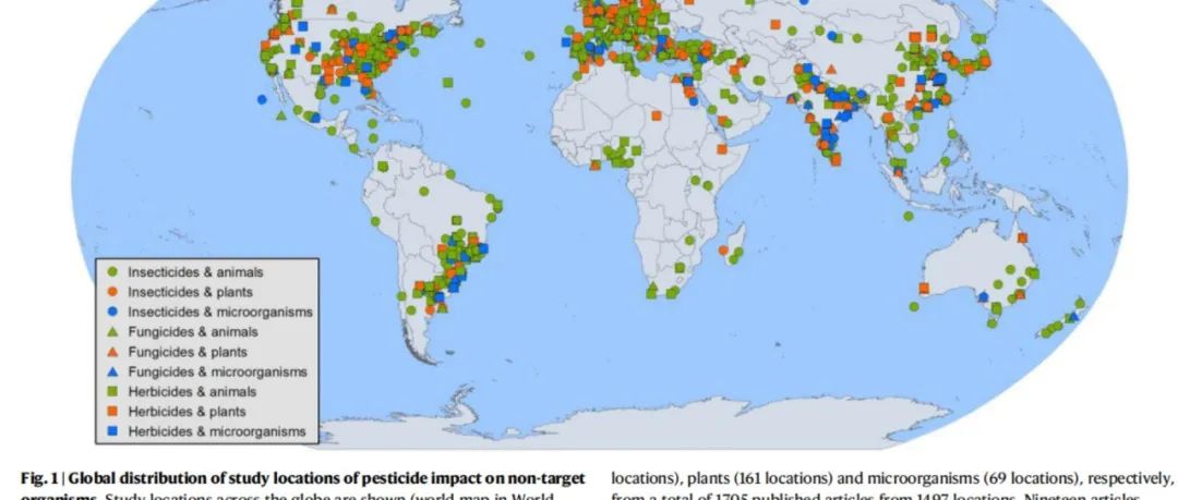 文献分享 | Nat Commun：农药对非靶标生物有着广泛负面影响