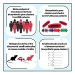 Cell Host & Microbe和Nature Reviews Microbiology | 期刊学习