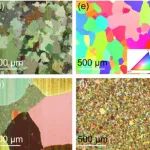 哈工大《AFM》：超精密切削微光栅结构实现多晶金属微尺度表征！