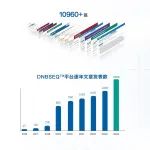 10年超10000篇，一文读懂华大智造测序平台科研成果产出