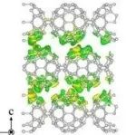 C60团簇原子级组装：“碳”索新型单质铁电体系
