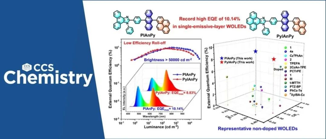 【CCS Chem.】吉林大学路萍&华南理工大学乔现锋：纯有机单分子白光材料与高效率非掺杂白光器件