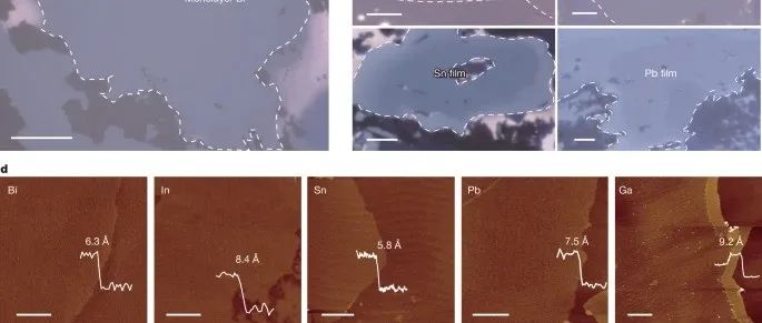 中科院物理所最新Nature：金属被压缩至两个原子厚度！