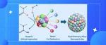 【JACS】西安交大高传博/上海科大张青/苏州大学程涛团队：非平衡湿化学方法合成高熵合金纳米材料