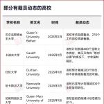 官宣：高校大规模裁员！