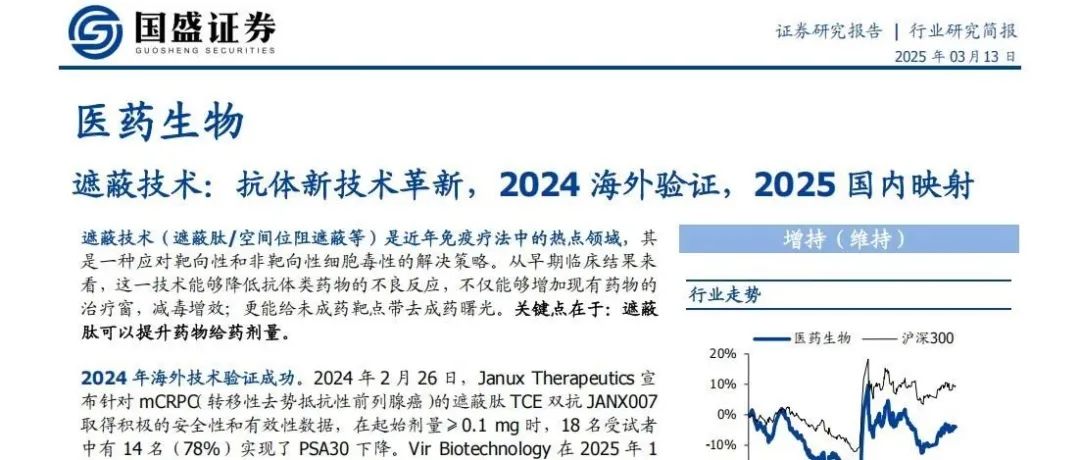 遮蔽技术: 抗体新技术革新, 2024海外验证, 2025国内映射