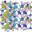 东华大学黄中杰教授Nano Letters：MOF衍生物的单颗粒电化学