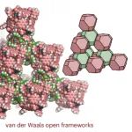 研究进展：3D范德华骨架MOF/COF材料 | Nature Chemistry