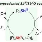 【JACS】四川大学周吉亮课题组：新型SbIII/SbVO催化体系的构建及应用