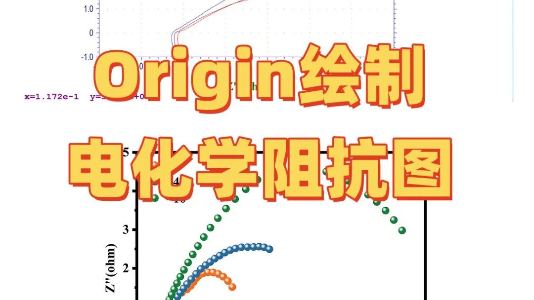 干货满满！手把手教你绘制电化学阻抗图！