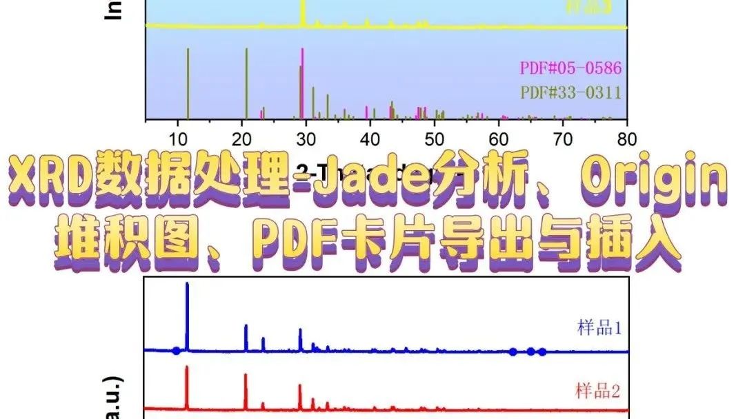 Origin进阶指南：手把手教你绘制顶刊级XRD图谱！