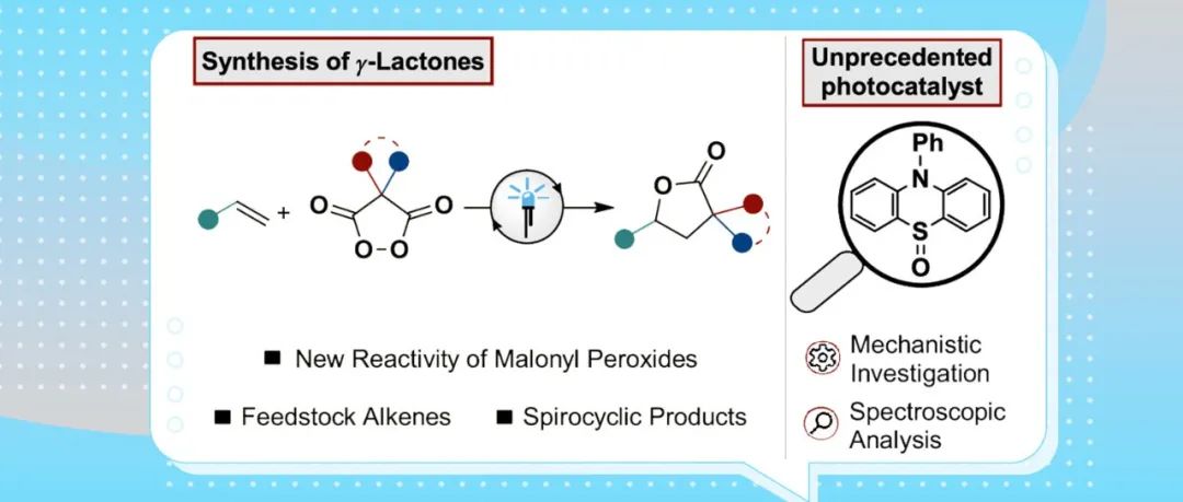 【JACS】明斯特大学Frank Glorius组：光催化烯烃一步生成γ-戊内酯