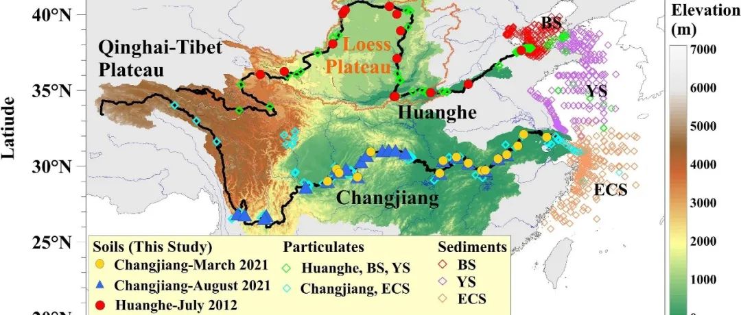 Catena: 长江与黄河沿岸土壤中有机质的来源、降解和热稳定性
