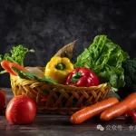 《食品科学》：广州中医药大学黄雅丽教授等：果蔬中天冬酰胺和谷氨酰胺含量检测方法及尿素循环障碍患者食用分析