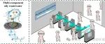 MOFs基材料用于环境污染控制文献整理（2025.4.12-2025.4.18）