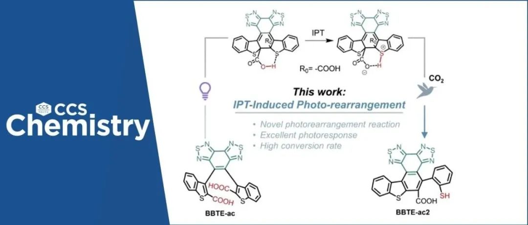 【CCS Chem.】朱为宏院士团队：分子内质子转移诱导的二芳基乙烯光重排反应