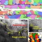 哈工大《AFM》：锌电池表面微纳结构飞秒激光调控新方法！