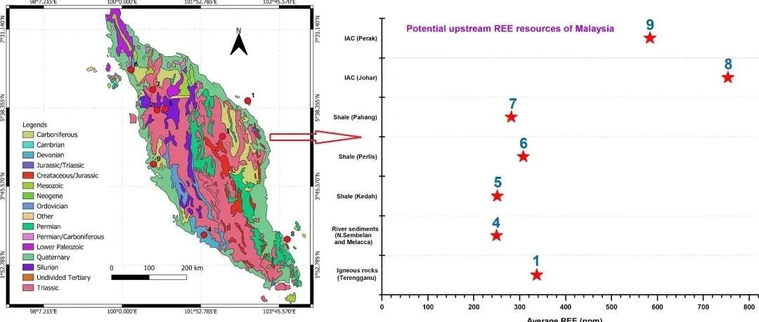 Geosci. Front. | 马来西亚上游稀土资源：地质特征、地球化学特征及湿法冶金技术综论