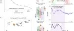 中国科学技术大学最新Nature！