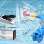 兰州交通大学《Carbon》：多孔柔性碳纳米纤维催化剂，用于可充电液体和柔性Zn-Air电池
