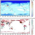 大气所张冉等在Science Advances发文！