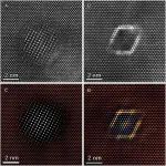 最新《Science》耐高温纳米晶铜合金重大突破！800 ℃退火10000小时后，屈服仅从983 MPa降到947 MPa